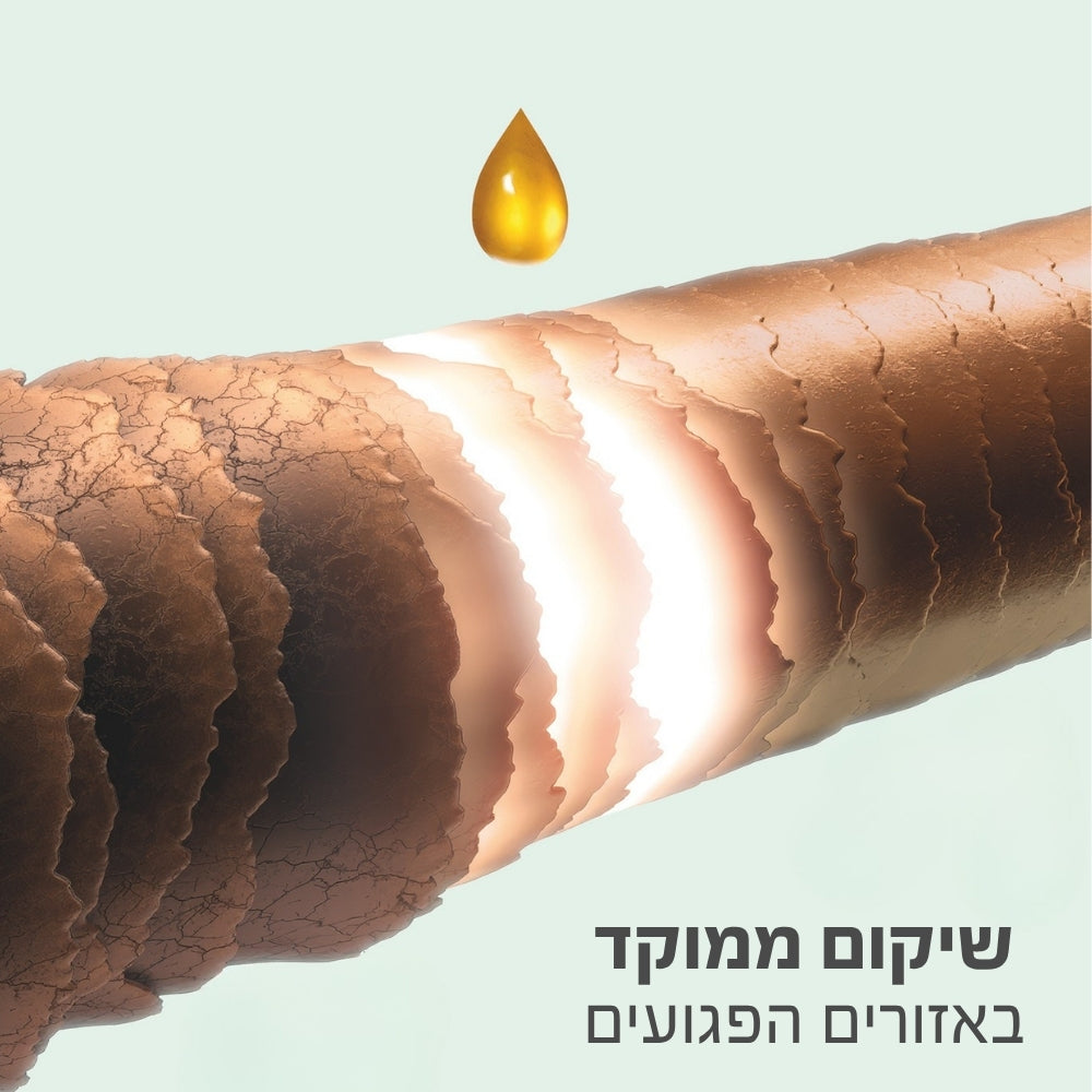 ערכה לשיקום האולטימטיבי לשיער יבש ופגום