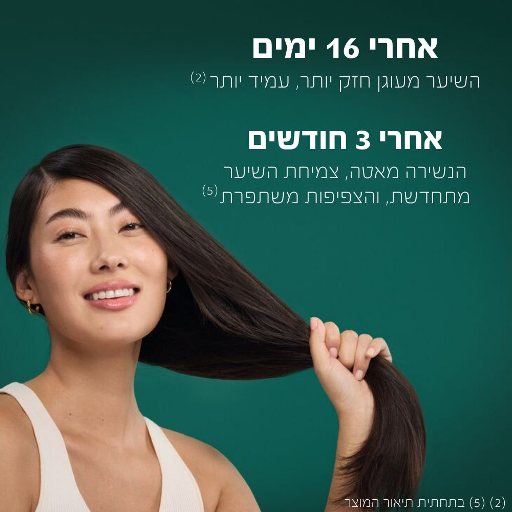 אחרי 16 ימים - השיר מעוגן חזק יותר, עמיד יותר (2). אחרי 3 חודשים הנשירה מאטה, צמיחת השיער מתחדשת, והצפיפות משתפרת (3).  (2) (5) בתחתית תיאור המוצר