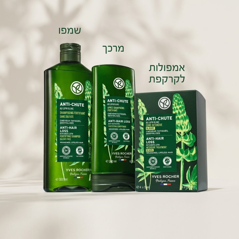 שמפו, מרכך, אמפולות לקרקפת
