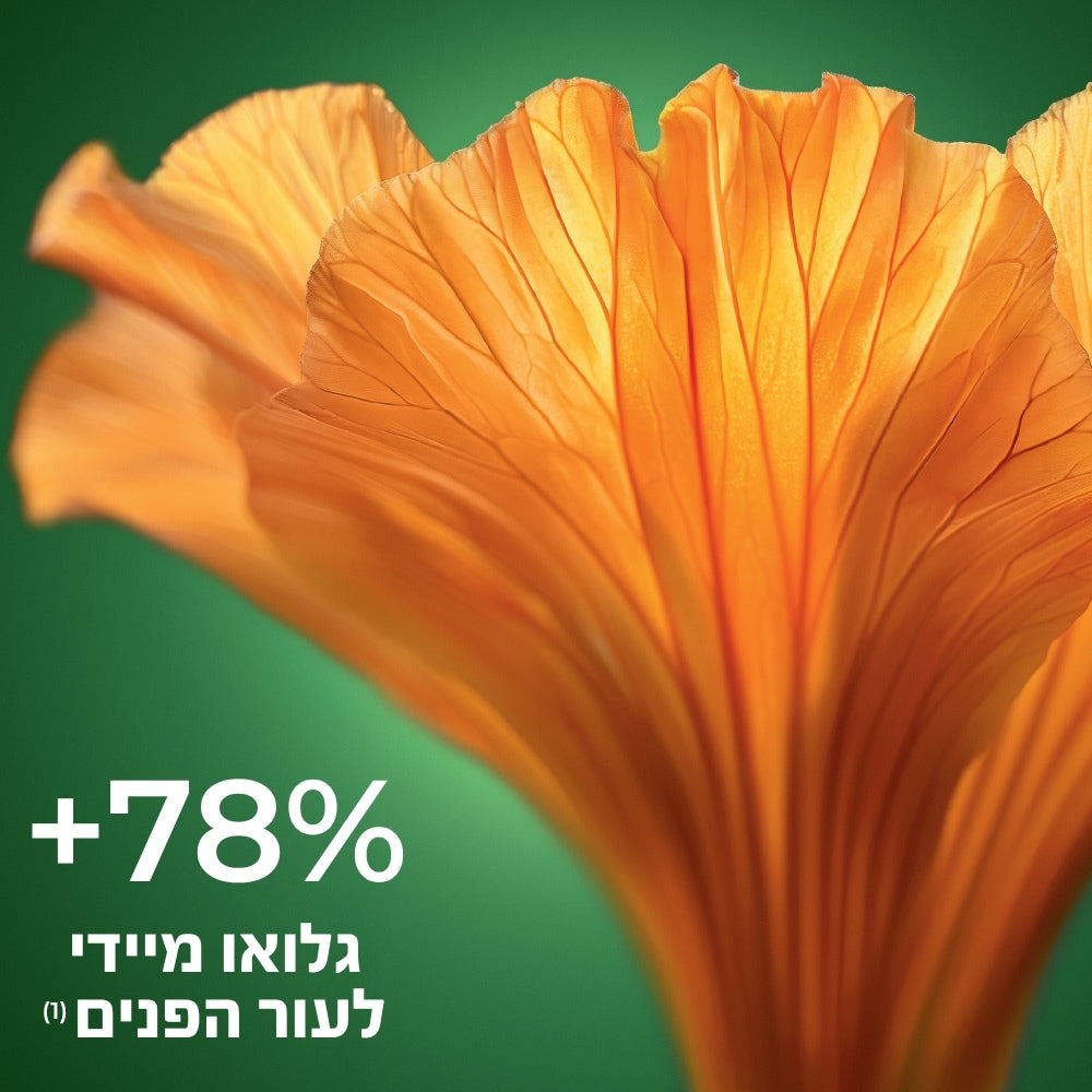 +78% גלואו מיידי לעור הפנים*