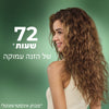78 שעות* של הזנה עמוקה - על פים מבחן אינסטרומנטלי